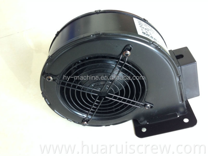 Fans for extruder machine